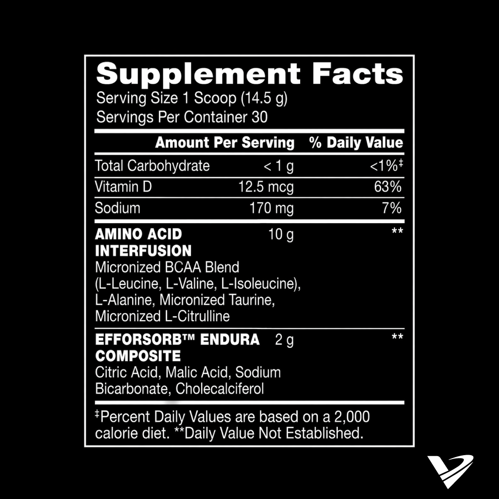 AMINO-X - 30 SERVICIOS